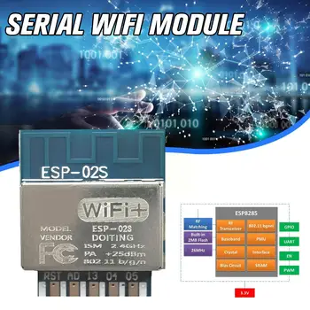 1GB Wi-Fi Moduli, ESP-02S TYWE2S Sērijas Zelta Pirksts Bezvadu Saderīgu Pārredzamu Pārvades ESP8266 ESP8285 Ar Pac C8I4
