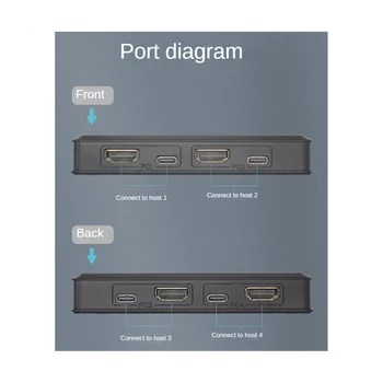 4 Port HDMI-Saderīgam KVM Slēdzis 4K USB KVM Komutatoru 4 in 1 No Karstā Daļu par USB Peles, Tastatūras, lai Win7 Win10